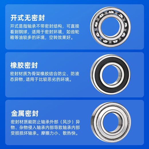 高精密ZAE轴承高速电机薄壁轴承型号大全P5等级深沟球6906RS6908ZZ6910Z6912 6920-2RS1胶封100*140*20-P5