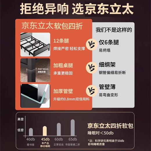 立太折叠床单人床午休沙发床办公室午睡床简易床行军床折叠床陪护床 【软包款】1米2宽