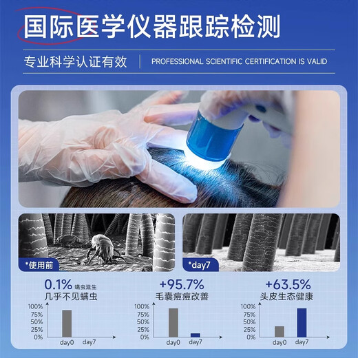 dyey Sinopharm Health Selenium Disulfide Oil Control Anti-dandruff Shampoo Relieve Itchy Flush Hair Follicles Cleaning Mite Removal Washing Cream