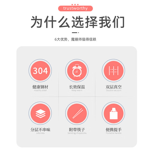膳魔师（THERMOS）保温饭盒食品级不锈钢保温上班族学生便携 浅粉色 690ML JBC801CP