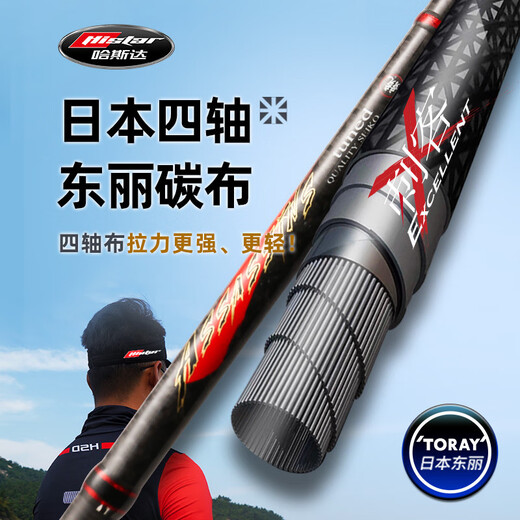 哈斯达（HISTAR）刺客竞技黑坑路亚竿碳素超轻直柄枪柄ml调超远投翘嘴路亚竿 682m 刺客2.03米ML-枪柄【C-L】