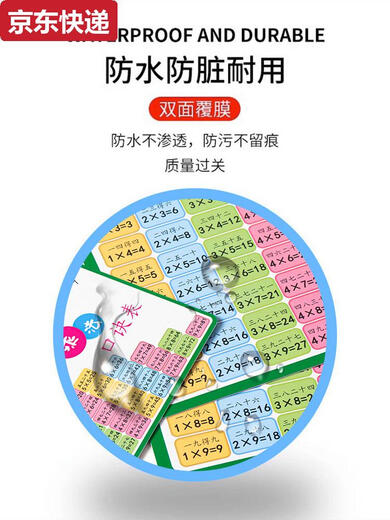 CAOX九九乘法口诀表卡片数学二年级99除法口诀表背诵神器挂图墙贴教具 活动角蓝色