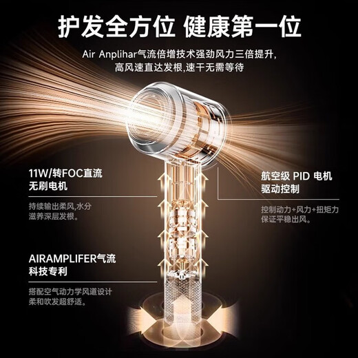 Mrs. Jayden's Bladeless High Speed Hair Dryer Home Silent Negative Ion High Power Does Not Hurt Hair Hair Care High Wind Dryer Barber Shop Hair Dryer Huaqiang North Blowout Set for Men and Women Premium Gray Top with Five Air Nozzles + 1.8 Meter Wire Gift Box Constant Temperature Hair Care丨TOP List丨Extra Long Warranty Only Replacement Not Repair