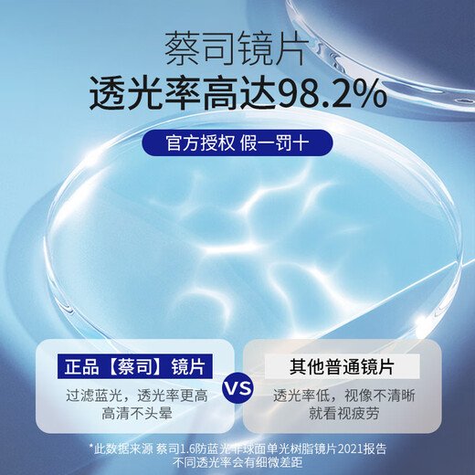 蔡司（ZEISS）镜片近视眼镜男专业可配度数防蓝光辐射变色时尚理工男半框眼镜框 经典款-黑银P12590 配LASHION1.67防蓝光镜片0-800度