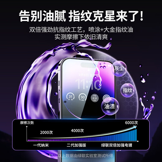 Green Alliance Jingpei suitable for Apple 13/14/16e tempered film iPhone13Pro/14/16e mobile phone film high-definition full coverage anti-fingerprint, dust-proof and anti-fall protective film