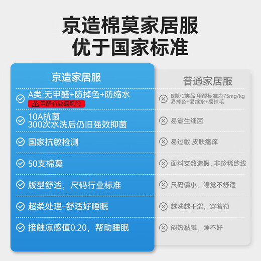京东京造【10A抗菌】50支棉莫代尔凉感睡衣男睡衣短袖T恤家居服黛蓝2XL