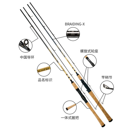 
DAIWA new product CROSSFIRE lure rod straight handle gun handle lure rod carbon fishing rod lure rod 682m LB.CSQ (2.03m medium soft adjusting gun