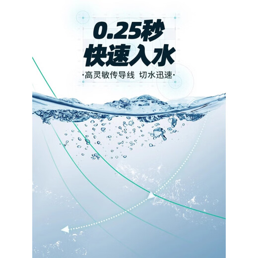 Liu Zhiqiang strong pull main line fishing line set genuine Taiwanese fishing line finished main line set 5.7 meters No. 2.0