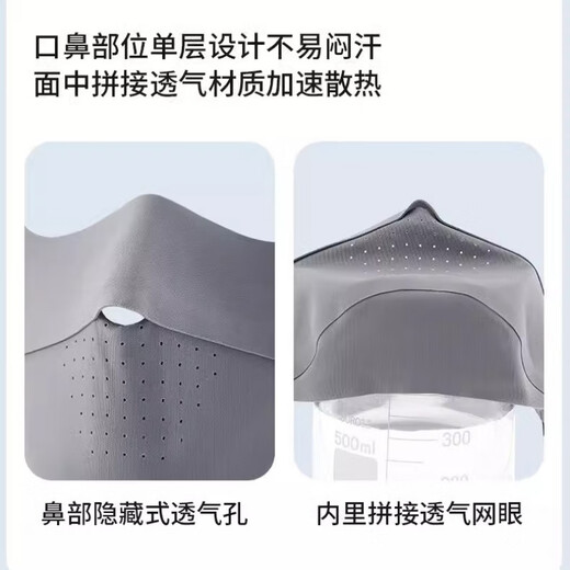 Jiaoxiafan Seamless Sunscreen Mask for Women, Anti-UV Ice Silk Eye Corner Covering Face, Thin Sunscreen Mask, Temperament Gray, Ice Feel Sunscreen UFP50+