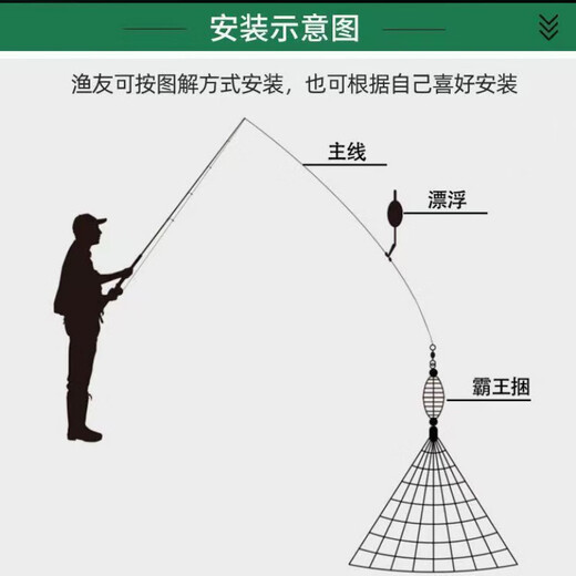 Baichao fishing artifact Overlord bundle explosive hook fishing net silver carp and bighead carp net crucian carp net hand-thrown net white strip fishing net explosion 1 set trial set 3 mesh, fishing about two or two