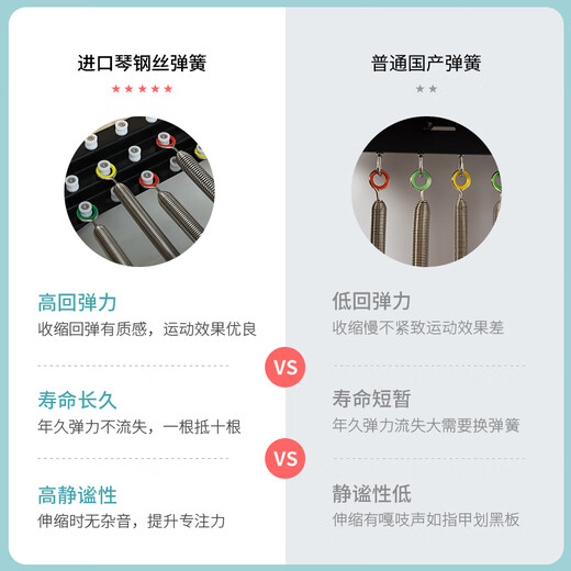 Star Diary Aluminum Pilates Folding Core Bed Small White Bed High-end Home Yoga Studio Personal Training Commercial Fitness Equipment Basic Folding + Domestic Piano Wire + Cat Claw Cloth Elegant Gray