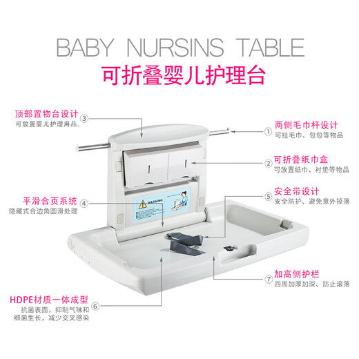 温以嘉第三卫生间宝宝换尿布台床可折叠婴儿床母婴室婴儿护理台安全 工程款-护理台-特价 含收据