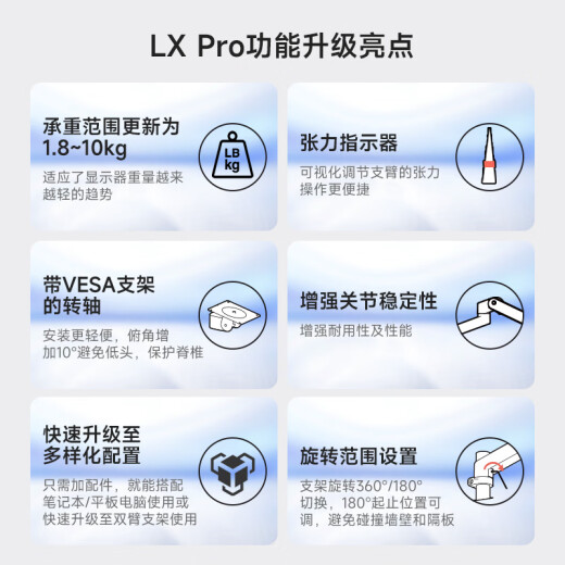 爱格升ergotron爱格升全新升级LX PRO高杆台式显示器支架机械臂升降旋转伸缩臂升级款45-695 45-695-292哑光黑