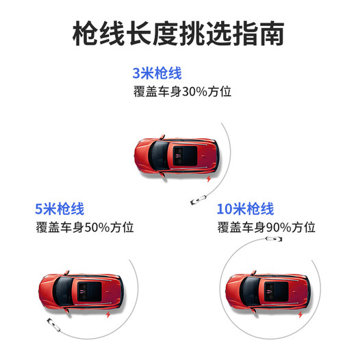 Charging Elf on-board charging 3.5kw new energy vehicle portable charging gun is suitable for BYD Tesla Xiaomi Zero Run Xpeng ideal Wuling model home charger 3 meters