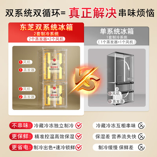 Toshiba Official Flagship Store White Pearl 541 Refrigerador doméstico Puerta doble cruzada Nivel uno integrado Eficiencia energética Sistema dual sin escarcha Congelador fresco atomizado GR-RF541WI-PM171 Zhijin White