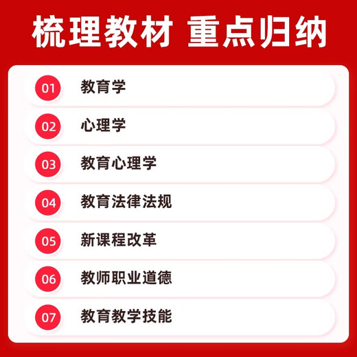 Shanxiang Education 2025 Teacher Recruitment Examination Education Theory Basics Purchase of the Pocket Books Xiangshan Education Recruitment Comprehensive Mind Map Knowledge Points 2025 Zhangzhongbao Comprehensive Notes Recitation 680 Basic Subjective Questions for Education Theory