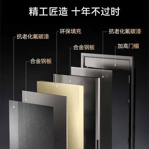 
Asia Pacific Tianneng integrated entrance door face recognition smart door fully automatic AI dual camera anti-theft entrance door M3 M3plus (AI triple camera + 10.1 inch indoor screen) wide single door (1050*2050)