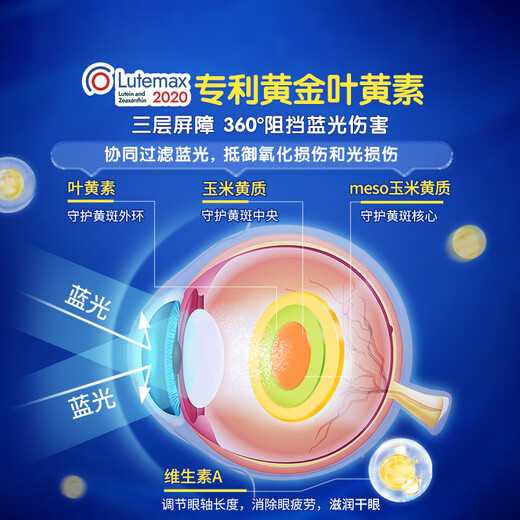 Little Bear Sugar (L'ilCritters) Ligui Blueberry Lutein Eye Protection Teen Lutein Gummy 40 Tablets Children's Anti-Blue Light 40 Country Patent Certification