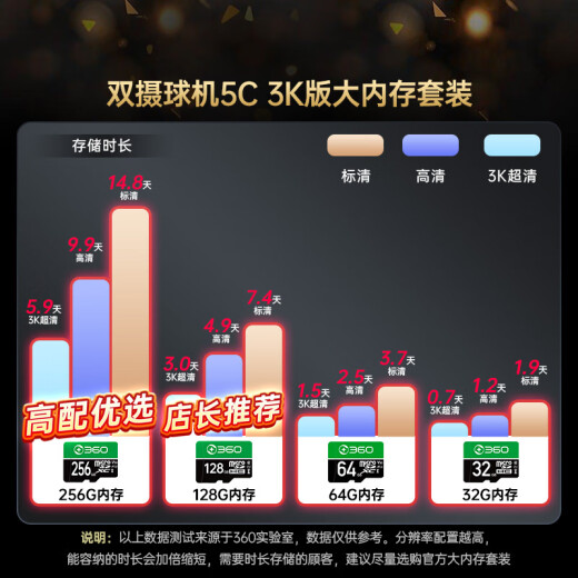 360室外摄像头5C双摄3K版 双500万超清双摄家用无线手机远程监控度全景室外摄像头三画面防水夜视