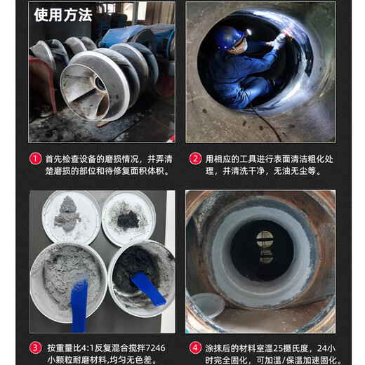 YS7246 high temperature resistant small particle ceramic coating mine chute pipe wear resistant slurry pump repair agent gray