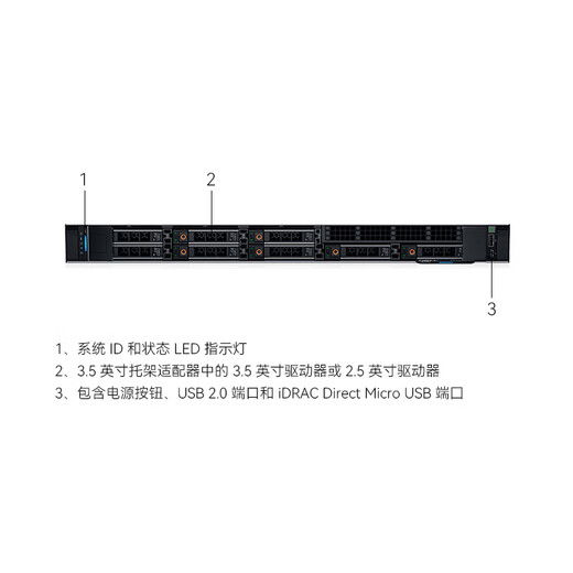戴尔（DELL）PowerEdge R250/R360 1U机架式服务器金蝶ERP文件共享云主机服务器 R360【E-2456 6核3.3G】双电 128G内存丨4*12T企业丨H755