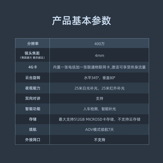 海康威视4G无限流量太阳能监控器400万摄像头室户外远程对讲无线云台360°高清夜视全景全彩 【续航7天+免充流量款】全彩夜视/人车侦测 128G内存卡