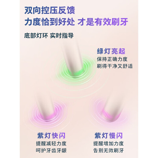 
Philips (PHILIPS) [Same Model of Xiao Zhan] Philips Electric Toothbrush Diamond 7 Series Pro Sensitive Brush Adult Couple Soft Hair [3 brush heads in hand] Diamond 7 Series Pro Sensitive Brush Dawn Gold (Spokesperson