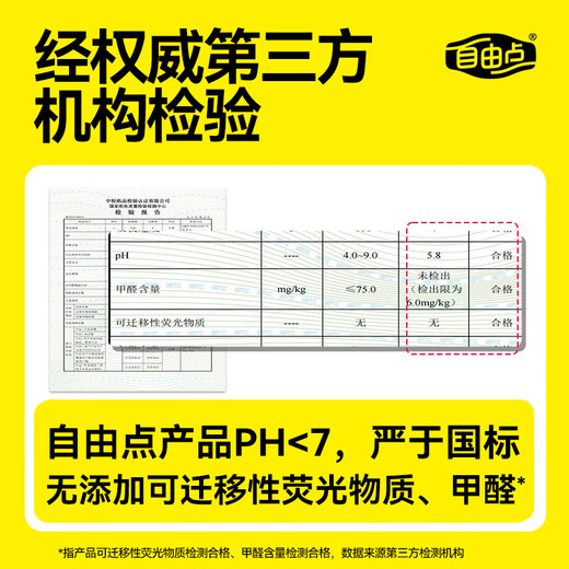 Freepoint ultra-thin pajama pants, night pants type sanitary napkins, size M-L, 20 pieces, hip circumference 80-105cm OCC