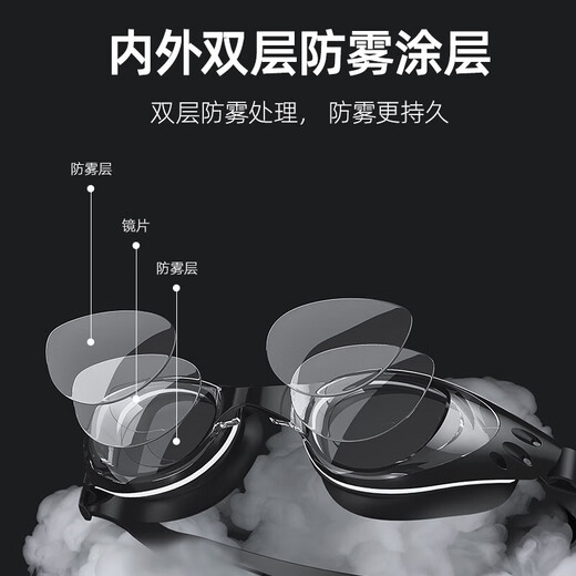 Adult swimming goggles, anti-fog, high-definition, waterproof, racing swimming goggles, men's and women's swimming equipment, white - bagged