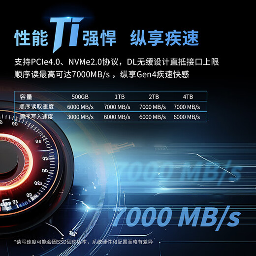 致态（ZhiTai）长江存储 2TB SSD固态硬盘 NVMe M.2接口 Ti600系列 (PCIe 4.0 产品)