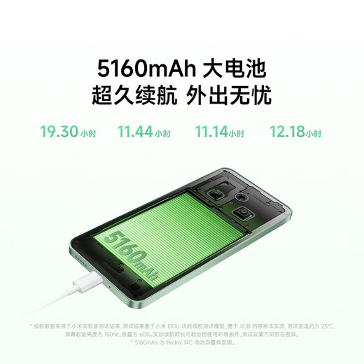 
Xiaomi Redmi 14C Kyokura straight hair 6.88-inch eye protection large screen 120Hz high-flash 150% large speaker Smartphone Elderly phone Bibo Green 4GB+64GB