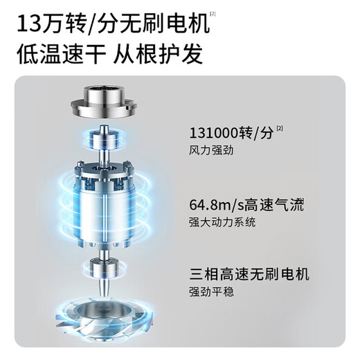 KEHEAL Kesi high-speed hair dryer 3.6 billion plasma hair care power generation hair dryer household negative ion hair care quick-drying portable hair dryer travel recommended gift HC5P streamer silver