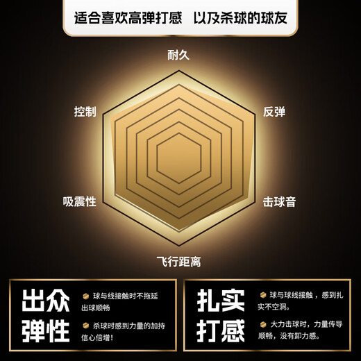 Corde de badminton VenSon BG66 haute élasticité bon son net Durable corde de badminton multicolore contrôlée Durable Corde de badminton VenSon BG66 blanche haute élasticité + son éblouissant