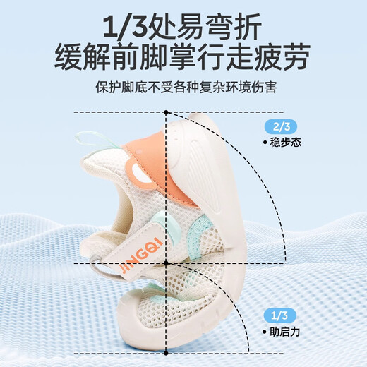 Jingqi (Joyncleon) Baby Sandalen Baby Kleinkindschuhe weiche Sohle nicht rutschfeste Mesh einzelne Schuhe atmungsaktive Männer- und Mädchenbabynetzschuhe Babyfunktionsschuhe Lanyuebai JBX178078 Größe 19 (innere Länge 14 cm Fuß Länge 13,5 cm)