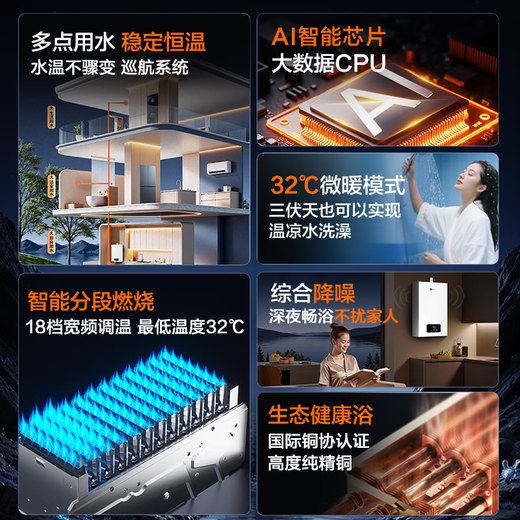 Energy-efficient (NORITZ) 16-liter natural gas water heater, 15% national subsidy for home appliances, whole-house constant temperature cruise, integrated noise reduction lower-mounted fan, 16EA2FEX gold list certification