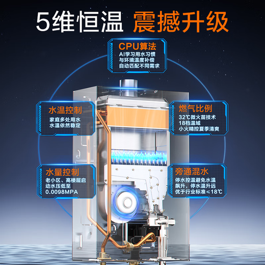 Energy-efficient (NORITZ) 16-liter natural gas water heater, 15% national subsidy for home appliances, whole-house constant temperature cruise, integrated noise reduction lower-mounted fan, 16EA2FEX gold list certification