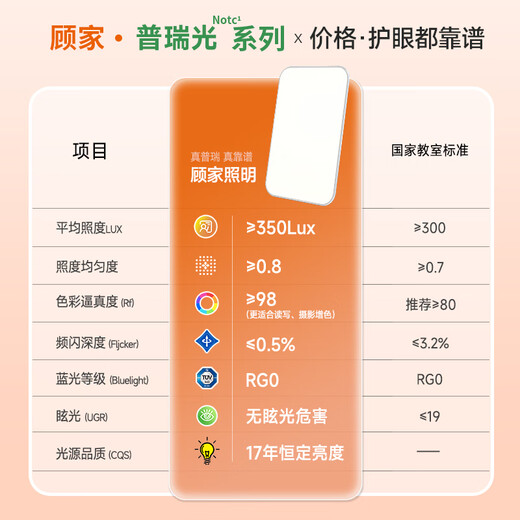 Gujia LED ceiling lamp living room bedroom eye protection Puri light source lighting fixtures three rooms and two halls package installation included