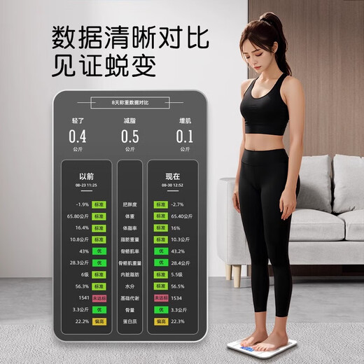 体重秤智能体脂秤电子秤人体小型人体家用精准充电减肥专用人体称 精准体脂秤电池款 经典黑
