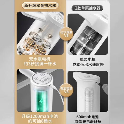 Sungsa Japanese bottled water pump automatic water supply electric water dispenser mineral water pump household water pump double pump quantitative water pump white