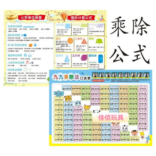 Vieruodis Multiplikationsformel Tabelle 9999 Abteilung Addition und Subtraktion Grundschule Zweite Lernformel Formel Tabelle Frühes Bildungsspielzeugmultiplikation und Abteilung Formel Tabelle
