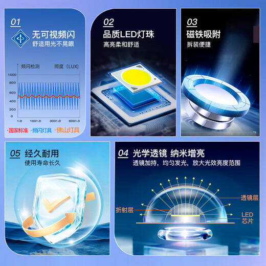 FSL Foshan Lighting LED ceiling lamp lamp panel light source module modified version wick 9W 135 white light magnetic suction without punching