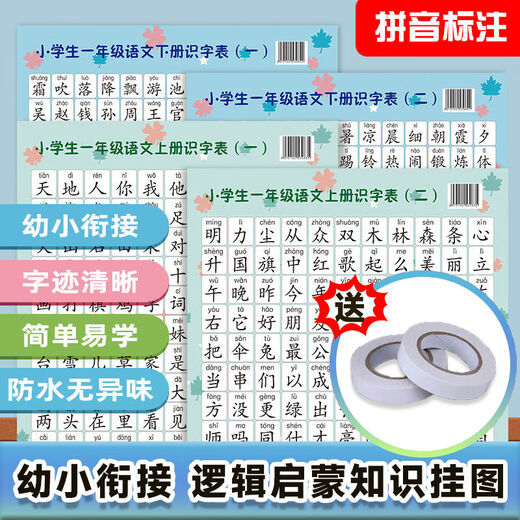 卓识沐宇[]乘法口诀表墙贴小学26个字母表全套识字幼小衔接学习挂 【2张】中国历史朝代表幼小衔接+送双面胶（卷筒发货