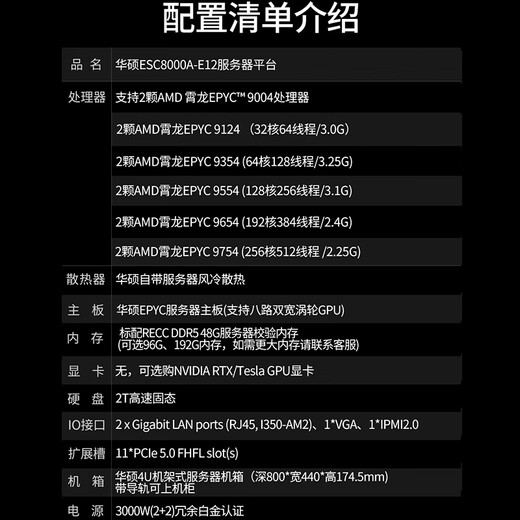 深图师华硕ESC8000A-E12/RTX4090深度学习主机8路GPU服务器AI人工智能高性能计算DeepSeek部署大模型电脑 EPYC 9734*2/224核448线2.2G Tesla A10
