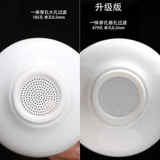 
Pangdonglai quality mutton fat jade white porcelain full-ceramic tea leak tea filter full-ceramic filter 679 holes