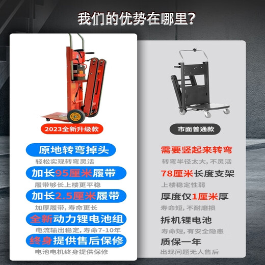 Kezitu Electric Stair Climber Crawler Truck Automatic Stair Climbing Artifact Silent Bucket Home Appliances Moving Folding I34-Big Wheel High-speed Stair Climbing King