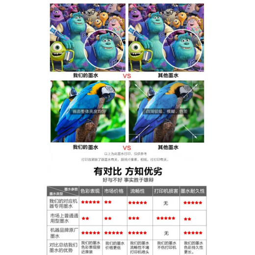 水木风原装兼容爱普生L5198 L5198 L6168 L6268  L6198 L6298打印机专用墨水 喷墨打印机 连供 墨盒 墨水 100毫升黑色BK