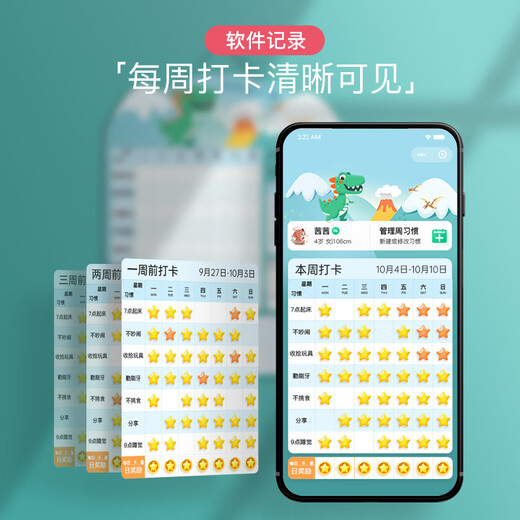 Kinderbelohnungspunkte Wall Kinderwachstum Selbstdisziplinierungstabelle Rekordtabelle Kinderpunkte Kartenaufkleber Grundschüler mit Software Gao Xiaolong Version (7 Sterne Münzen + 49 Sterne