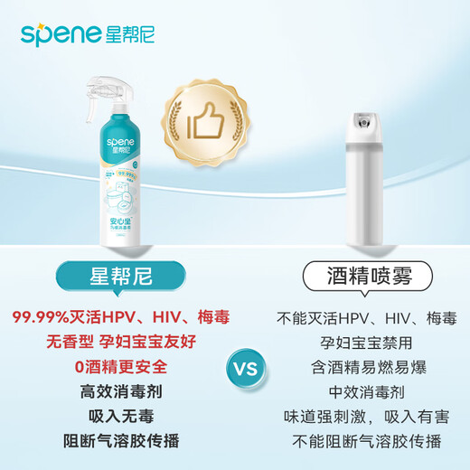 Xingbangni HPV toilet disinfection and sterilization spray bathroom special pregnant women toilet seat gasket cover toilet sterilizing agent liquid