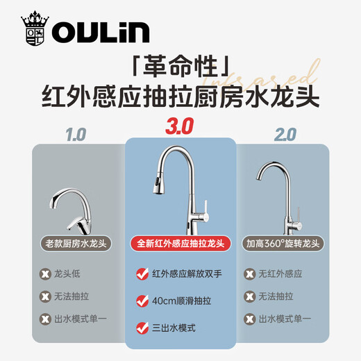 Oulin Induktion Küchenarmatur Waschbecken Heiße und kalte Pull-up-Wasserhahn Haushaltsspüle spritzsicherer Wasserhahn GY-9905