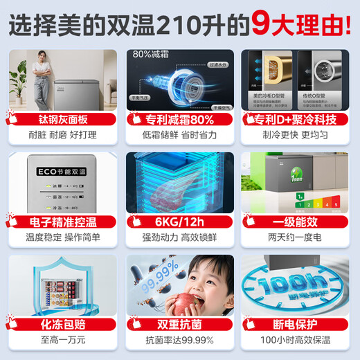 Midea 210L dual-temperature double-box household freezer large freezer small refrigeration dual-purpose horizontal freezer refrigerator electronic temperature control first-level energy efficiency BCD-210DKEM (E) gray